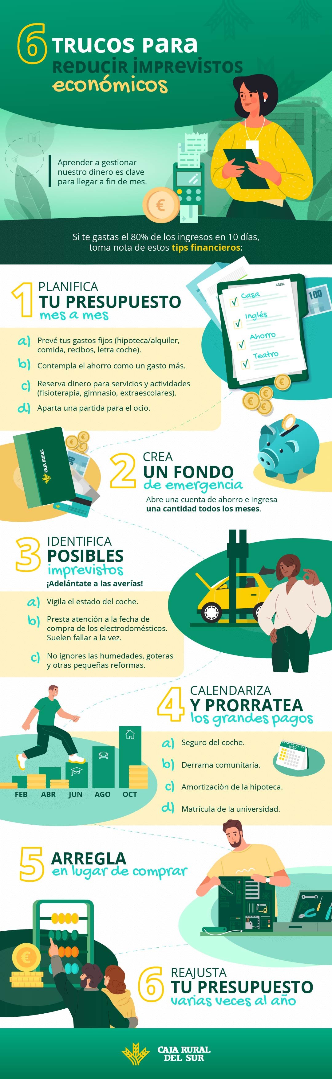 Infografia trucos para reducir imprevistos