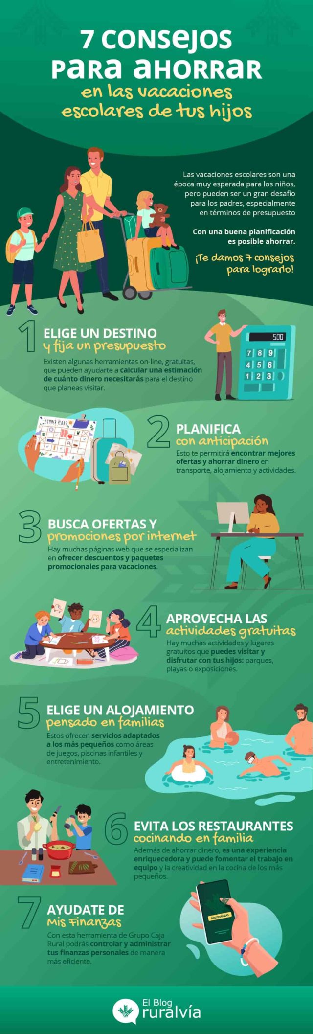 7 consejos para ahorrar en las vacaciones escolares de tus hijos